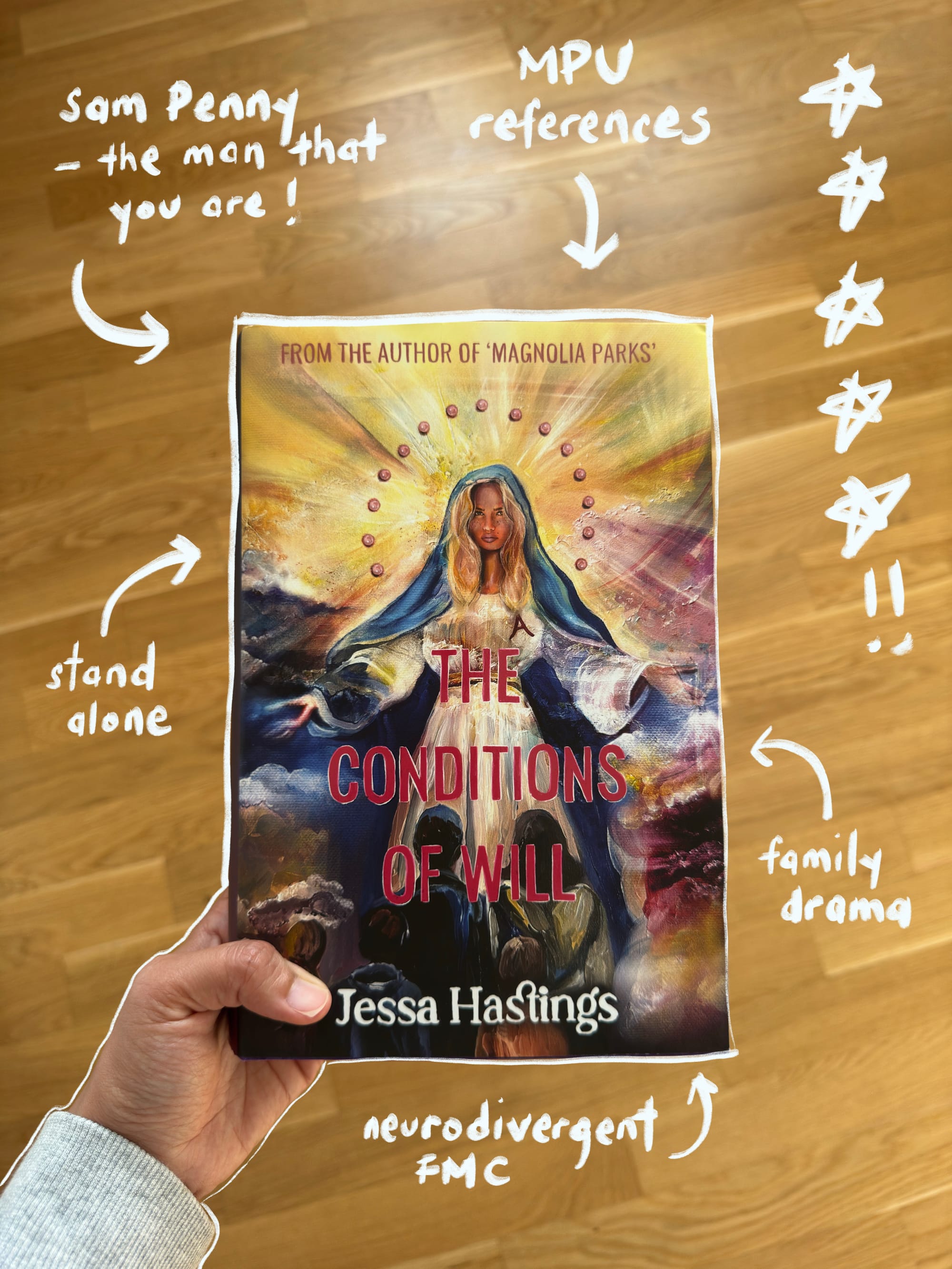The Conditions of Will