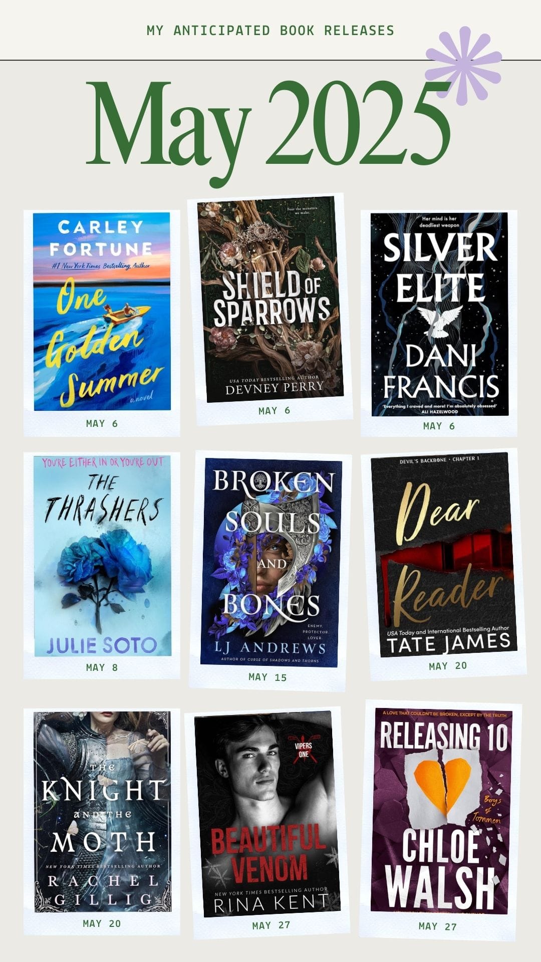Anticipated Book Releases May 2025